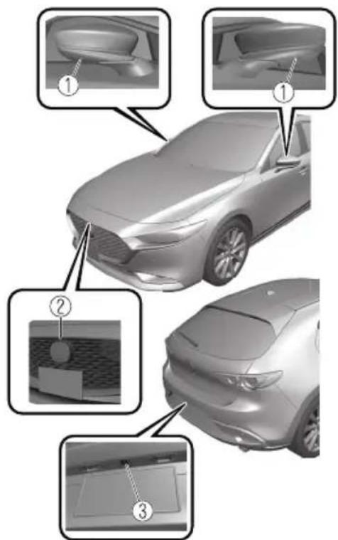 Technical diagram showing car interior components with numbered annotations for assembly or inspection steps