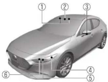 Diagram of a sedan with numbered parts for identification and assembly reference
