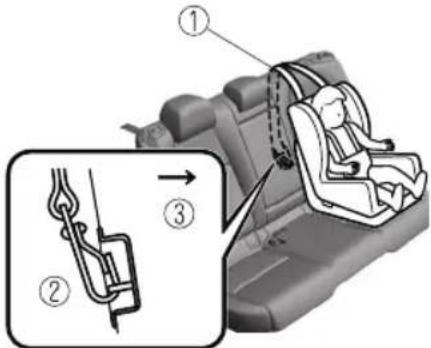 Diagram illustrating car seatbelting technique with numbered instructions for lifting a seatbelt and adjusting the seatbelt.