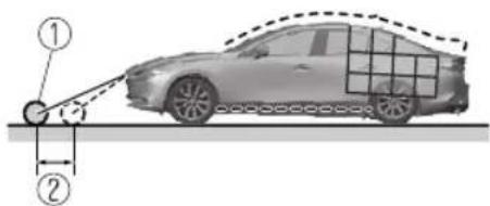 Diagram illustrating vehicle collision with labeled components and motion path