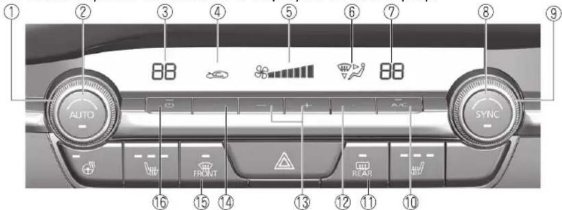 ① ② ③ ④ ⑤ ⑥ ⑦ ⑧ ⑨ 88 88 AUTO - - + - A/C SYNC - - - - FRONT - - - REAR 16 15 14 13 12 11 10