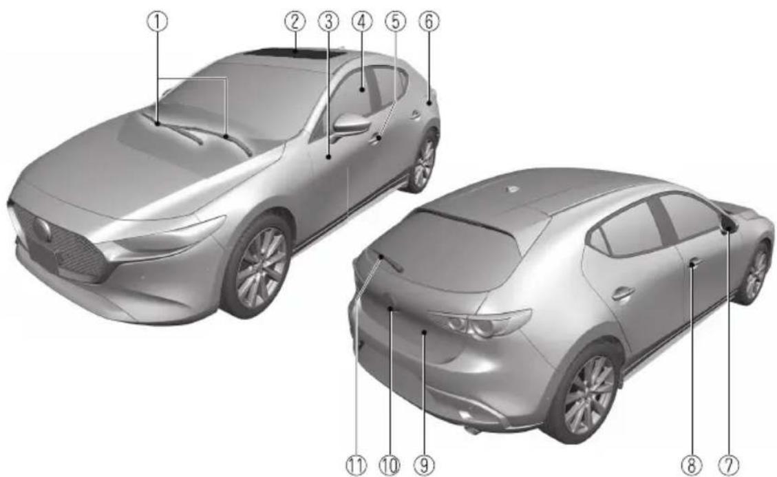 Technical diagram of two car models with numbered labels pointing to different sections