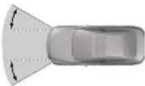 MAZDA 3 Hatchback (2021) - ▼ SRS Air Bag Deployment Criteria - 6