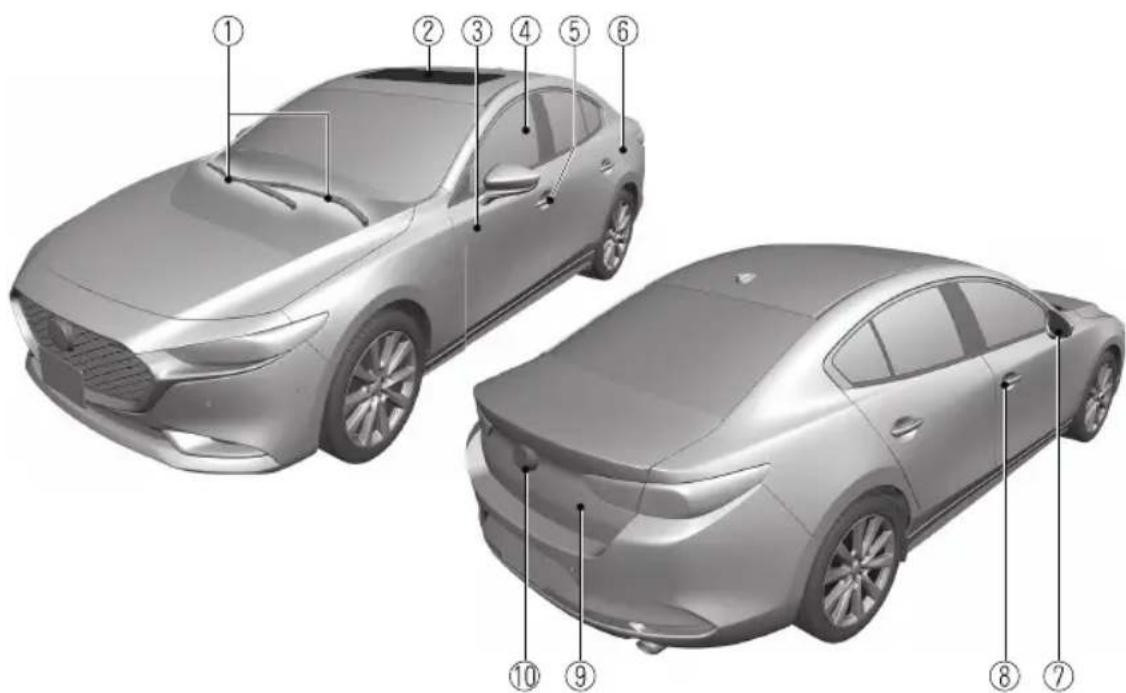 Technical diagram of two silver sedan models with numbered labels pointing to each car body.