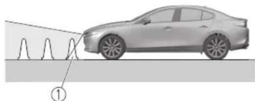 MAZDA 3 Hatchback (2021) - Display range - 3