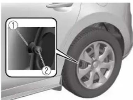 MAZDA 3 Hatchback (2021) - CAUTION - 1