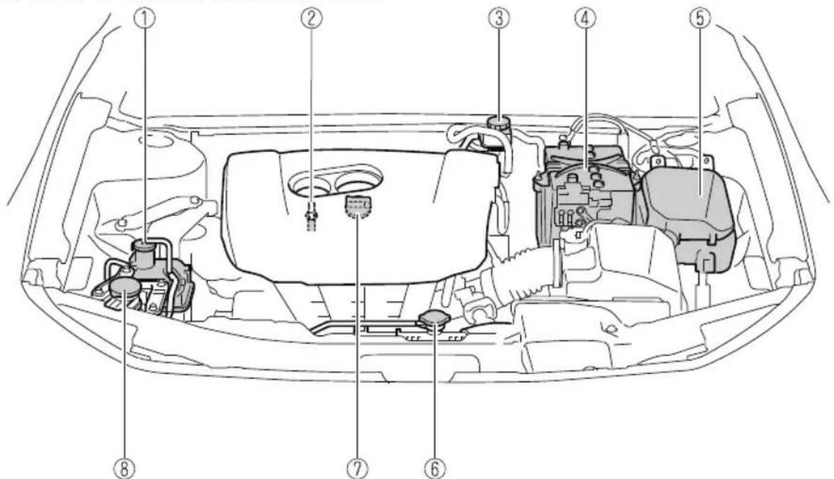 Technical diagram of a car engine bay with numbered components for identification