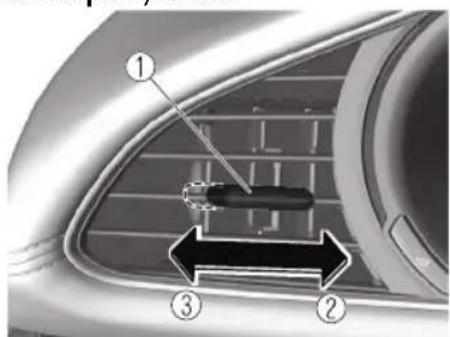 Diagram of a car interior with numbered parts and directional arrows indicating movement or flow