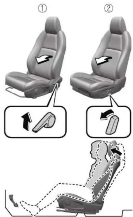 Diagram illustrating seatbelt seat replacement and body positioning, showing two scenarios with directional arrows and a close-up of the seat.