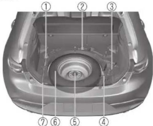 Technical diagram of a car's rear engine compartment with numbered parts labeled 1 through 7