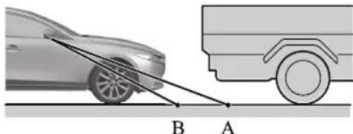B A