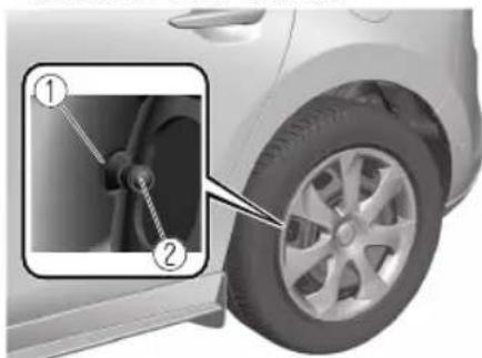 Diagram of a car wheel assembly with numbered parts, highlighting the wheel's center and side view.