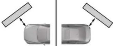 MAZDA 3 Hatchback (2021) - ▼ Parking Sensor Warning Beep - 10