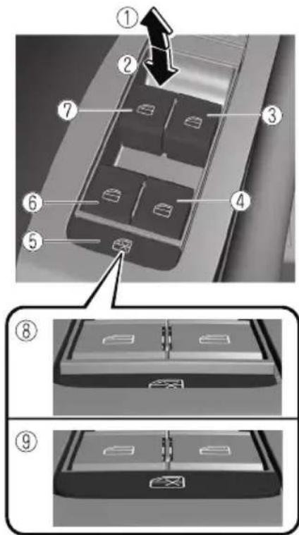 Technical diagram showing a mechanical component with numbered parts and directional arrows indicating assembly or movement.