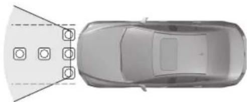 MAZDA 3 Hatchback (2021) - Display range - 2
