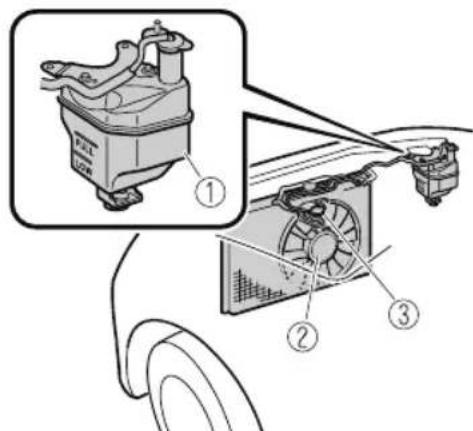 Technical diagram of a car fan assembly with labeled parts including engine, fan blade, and motor components