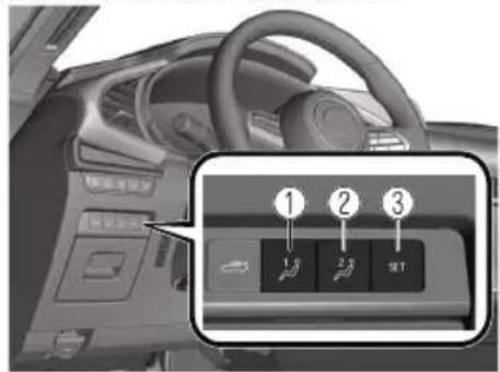 Car interior panel with numbered buttons and a highlighted control panel showing three buttons labeled 1, 2, and 3.
