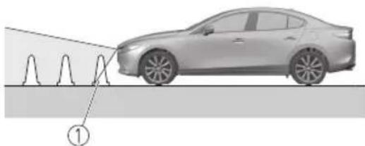 MAZDA 3 Hatchback (2021) - Display range - 3