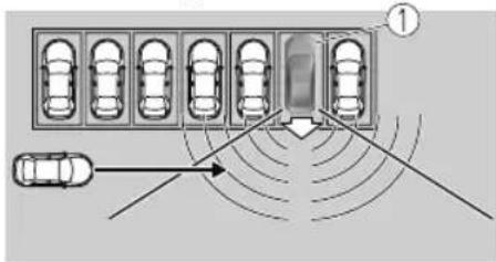 Diagram illustrating vehicle detection with a car and signal path, labeled with numbers ① and ②