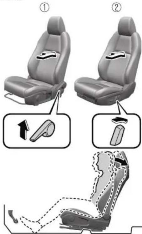 Diagram illustrating seatbelt usage and component placement for car seats, with labeled parts and directional arrows.