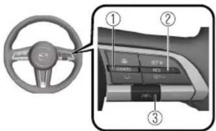 Diagram of car steering wheel with labeled parts including steering wheel, speed limit, and control buttons