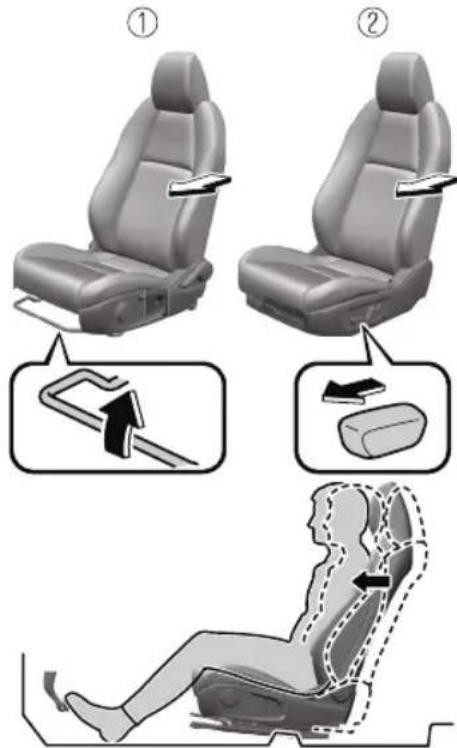 Diagram illustrating seatbelt usage and seatbelt positioning for a car, showing two scenarios with directional arrows and a close-up of the seatbelt.