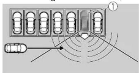 Diagram showing a parking lot with multiple lanes and a car, illustrating traffic or sensor placement in lanes.