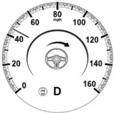 60 80 mph 40 120 20 140 0 160 D