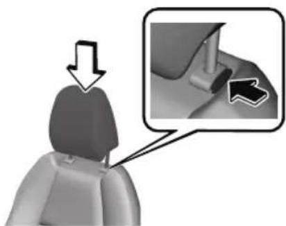 MAZDA 3 Hatchback (2021) - Front seats - 1