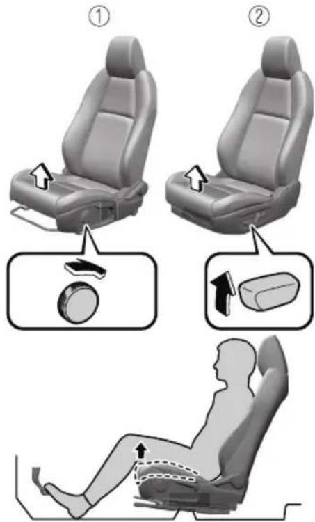 Diagram illustrating car seat positioning and movement, showing two scenarios with arrows indicating movement direction.