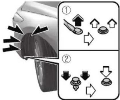 Diagram illustrating car door control and adjustment mechanism with numbered steps and directional arrows