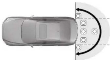 MAZDA 3 Hatchback (2021) - Range of displayed screen image - 2