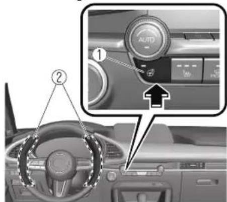 Diagram of car dashboard and steering wheel with labeled parts, showing a car's interior and control panel.
