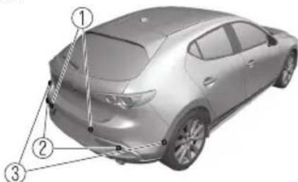 MAZDA 3 Hatchback (2021) - 5-Door - 1