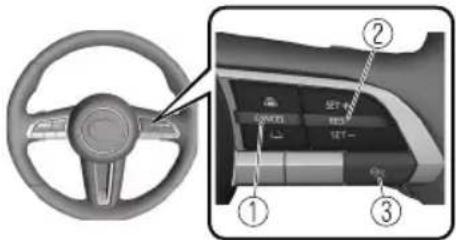 Diagram of car steering wheel and dashboard with labeled buttons and navigation arrows