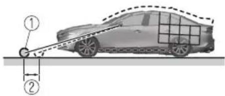 Diagram illustrating vehicle collision with labeled components and distance measurement