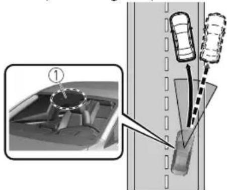 Diagram illustrating car gear shift and collision mechanism with labeled components and directional arrows