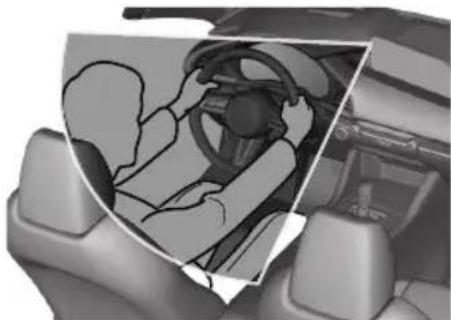 MAZDA 3 Hatchback (2021) - ▼ Driver Monitoring (DM) - 1