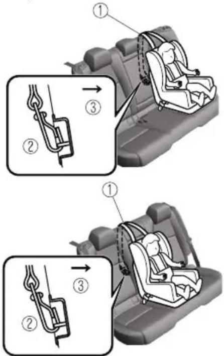 Diagram illustrating car seatbelting instructions with numbered steps for lifting and adjusting the seatbelt.