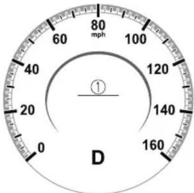 80 mph 60 100 40 120 20 140 0 160 ① D