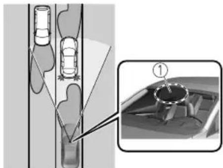 MAZDA 3 Hatchback (2021) - ▼ High Beam Control System (HBC) - 1