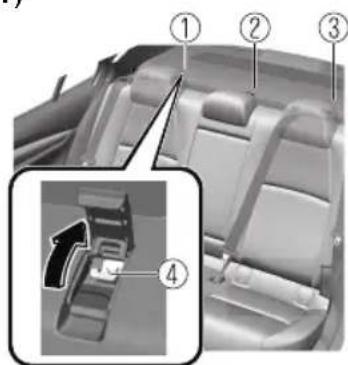 Diagram of car interior compartments with numbered labels and a magnified inset showing a mechanical component.