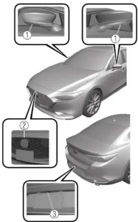 Technical diagram showing car exterior and interior components with numbered annotations for detail views