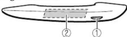 Diagram of a boat hull with labeled parts ① and ②, showing structural layers and side indicators.