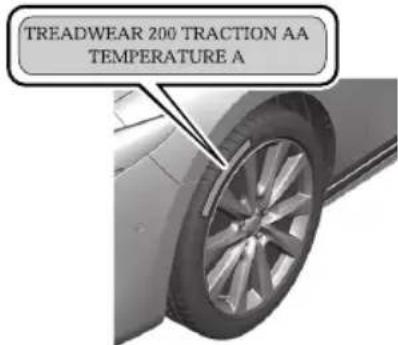 TREADWEAR 200 TRACTION AA TEMPERATURE A