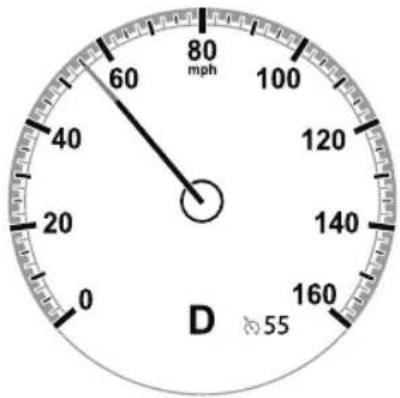 60 mph 80 100 40 120 20 140 0 160 55 D