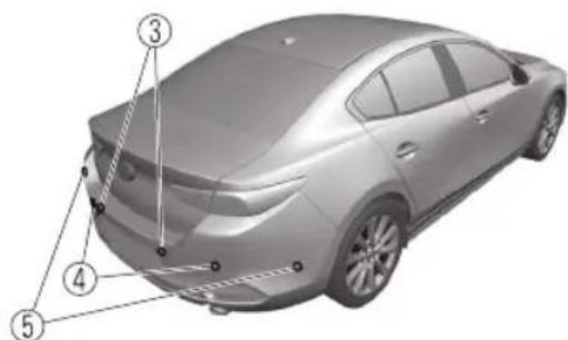 Technical diagram of a sedan rear view with numbered annotations pointing to the front and side features.