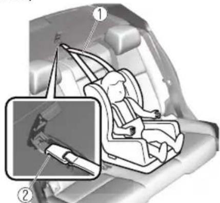 Diagram showing car seat assembly with numbered parts and a close-up of the seatbelt mechanism