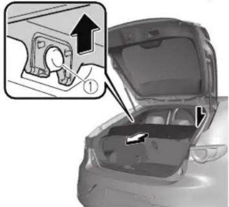 Diagram showing car trunk opening with mechanical component insertion, labeled with number ① and directional arrows