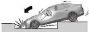MAZDA 3 Hatchback (2021) - ▼ SRS Air Bag Deployment Criteria - 7